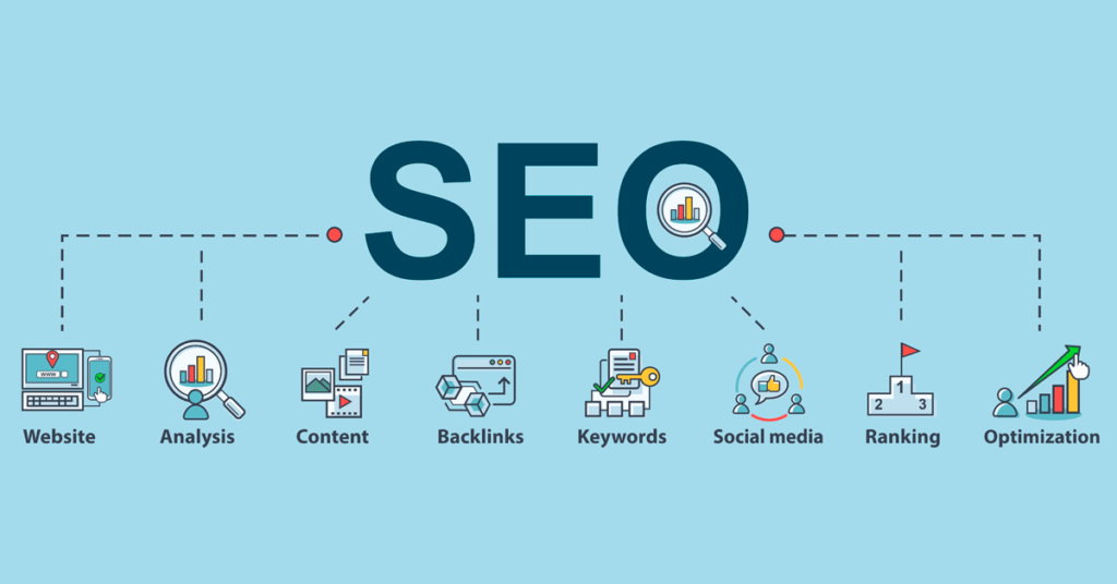How to Hire the Right SEO Expert in Lahore?
